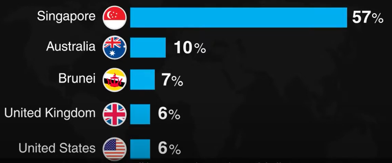 Ivanteh Empower Future Generations through Youth Initiatives